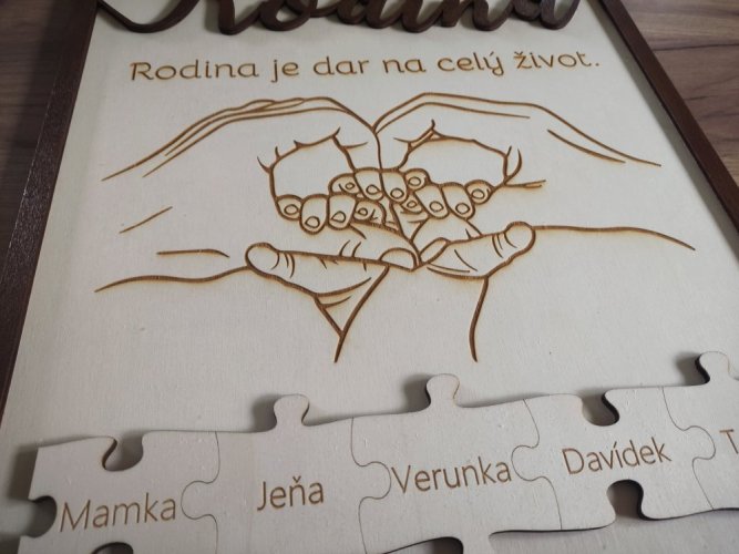 Rodina se jmény v puzzle na zeď