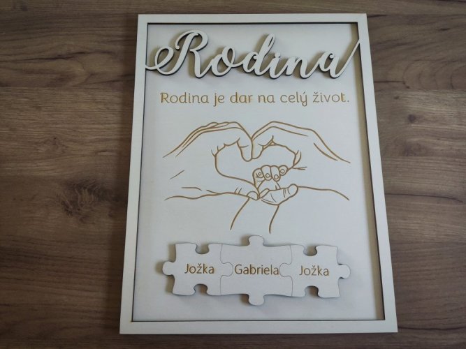 Rodina se jmény v puzzle na zeď