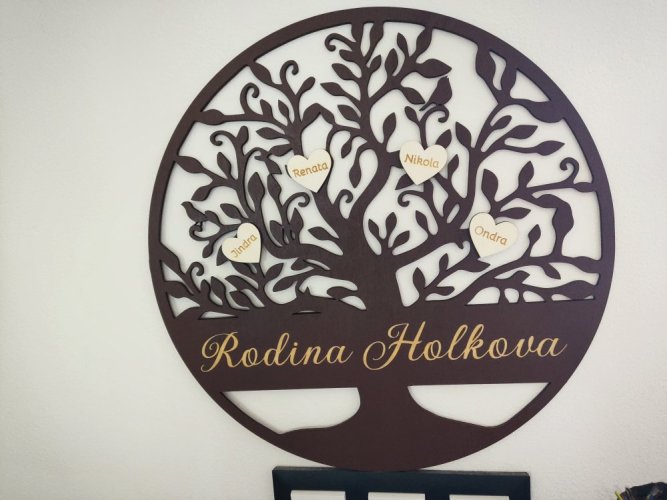 Strom života se jmény na zeď