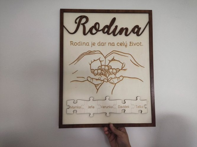 Rodina se jmény v puzzle na zeď