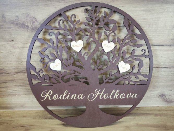 Strom života se jmény na zeď