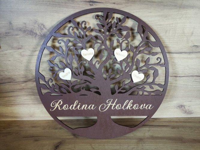 Strom života se jmény na zeď