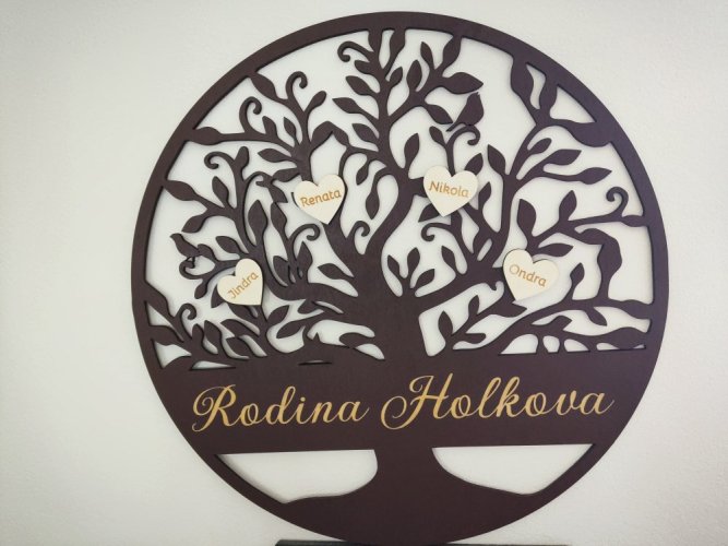 Strom života se jmény na zeď