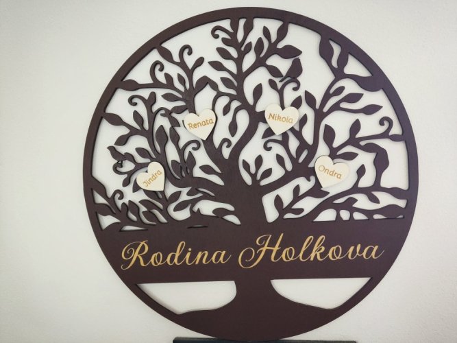Strom života se jmény na zeď